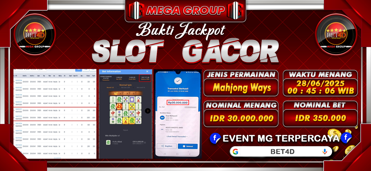 Bukti JP situs Bet4D hari Sabtu, 28 Juni 2025