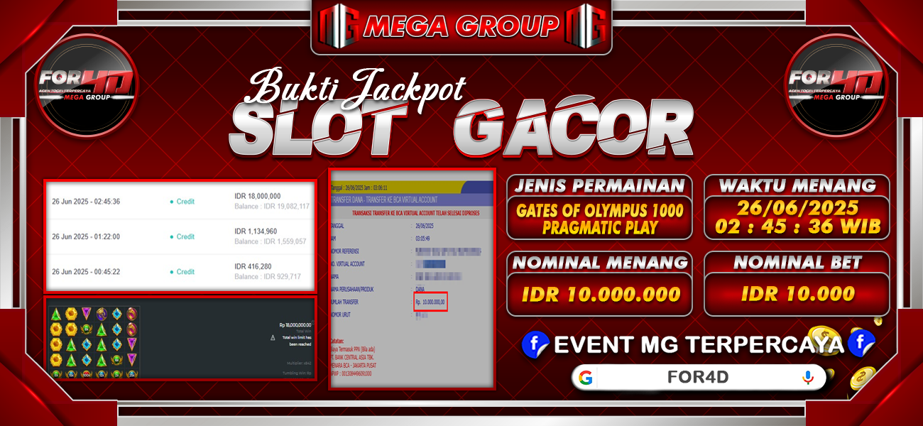 Bukti JP situs For4D hari Sabtu, 28 Juni 2025